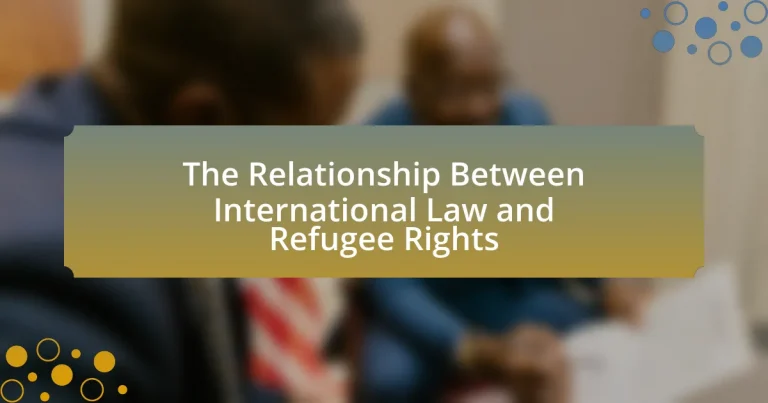 The Relationship Between International Law and Refugee Rights