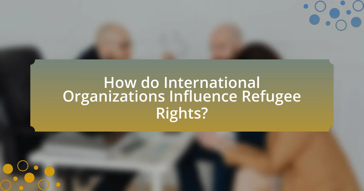 How do International Organizations Influence Refugee Rights?