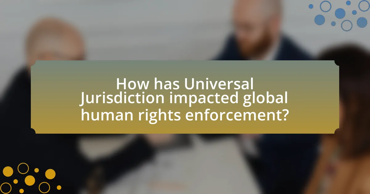 How has Universal Jurisdiction impacted global human rights enforcement?