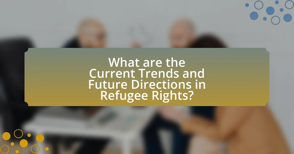 What are the Current Trends and Future Directions in Refugee Rights?